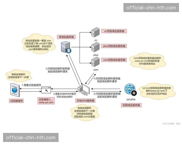 媒体转播保障与公共服务保障在资源分配上建立协同规则