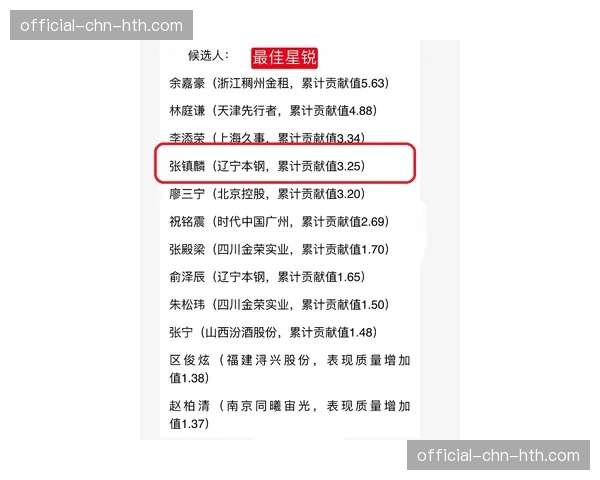 CBA公司就山西队此前“判罚申诉”事件发布情况说明及处理结果